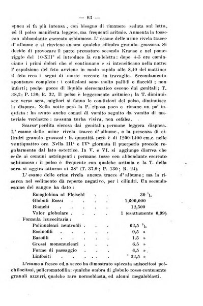 La rassegna d'ostetricia e ginecologia