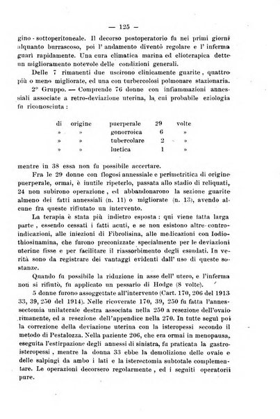 La rassegna d'ostetricia e ginecologia