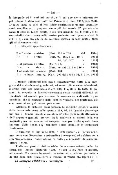 La rassegna d'ostetricia e ginecologia