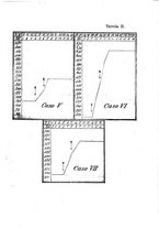 giornale/CUB0708942/1922/unico/00000237