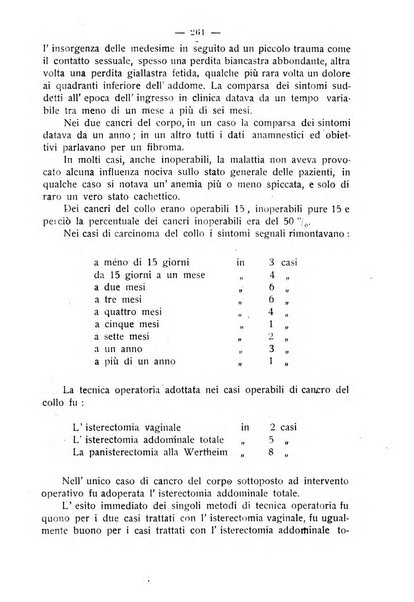 La rassegna d'ostetricia e ginecologia