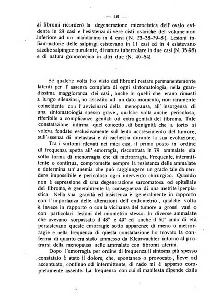 La rassegna d'ostetricia e ginecologia