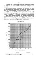 giornale/CUB0708942/1923/unico/00000107