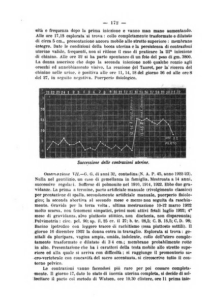 La rassegna d'ostetricia e ginecologia