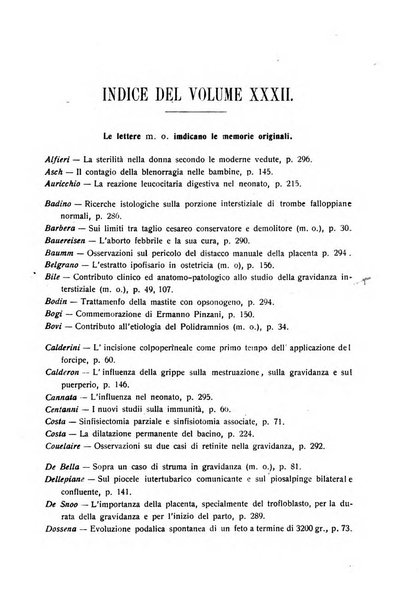 La rassegna d'ostetricia e ginecologia