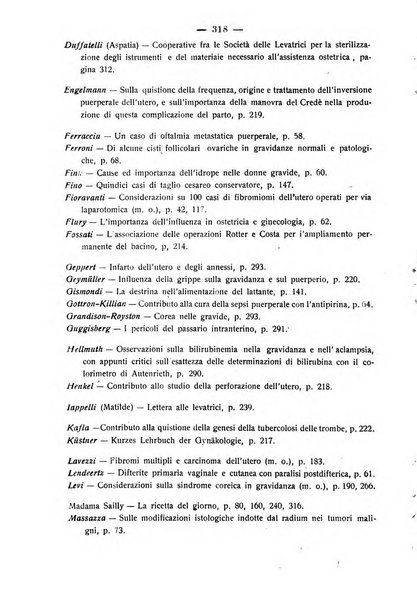 La rassegna d'ostetricia e ginecologia