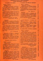 giornale/CUB0708942/1924/unico/00000253