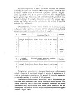 giornale/CUB0708942/1925/unico/00000068