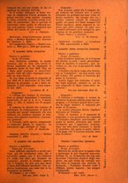 giornale/CUB0708942/1925/unico/00000211