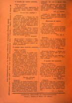 giornale/CUB0708942/1925/unico/00000264