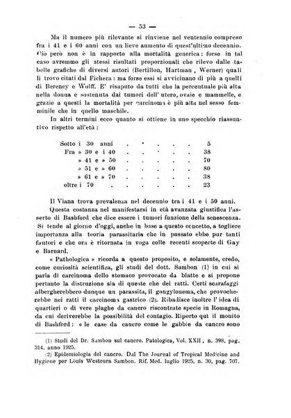 La rassegna d'ostetricia e ginecologia