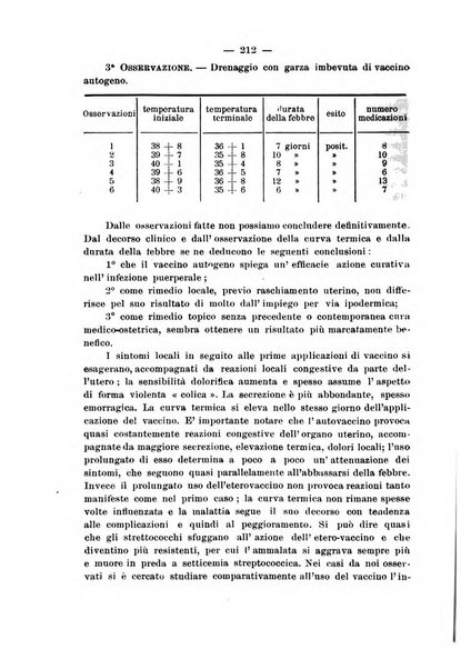 La rassegna d'ostetricia e ginecologia