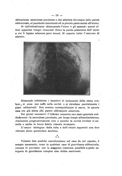 La rassegna d'ostetricia e ginecologia