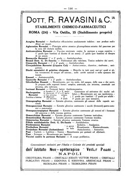 La rassegna d'ostetricia e ginecologia