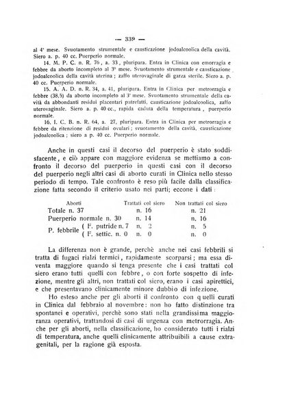 La rassegna d'ostetricia e ginecologia