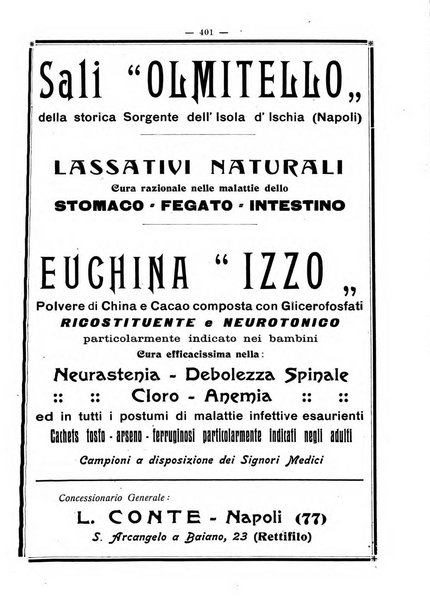 La rassegna d'ostetricia e ginecologia