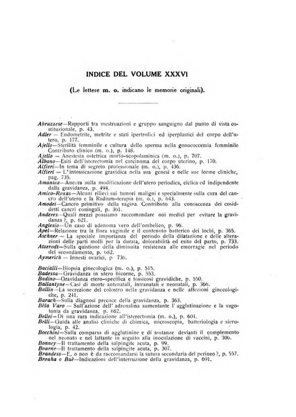 La rassegna d'ostetricia e ginecologia