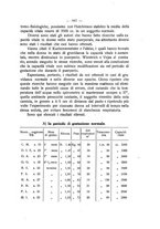 giornale/CUB0708942/1928/unico/00000391