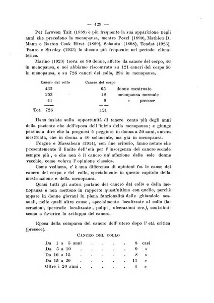 La rassegna d'ostetricia e ginecologia