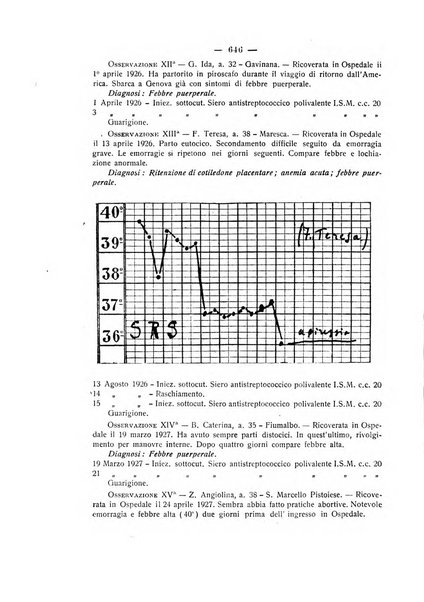 La rassegna d'ostetricia e ginecologia