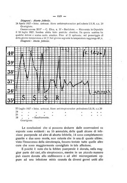 La rassegna d'ostetricia e ginecologia