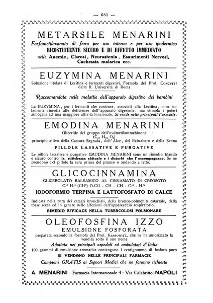 La rassegna d'ostetricia e ginecologia