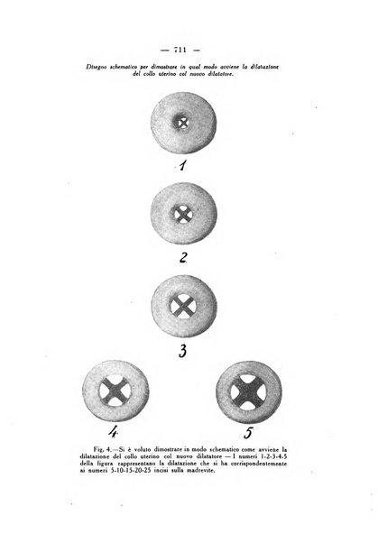 La rassegna d'ostetricia e ginecologia