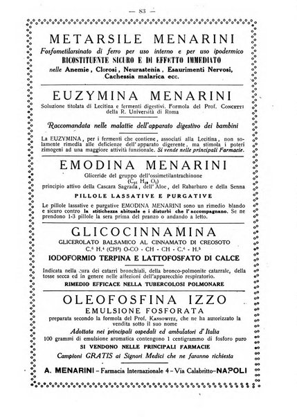 La rassegna d'ostetricia e ginecologia