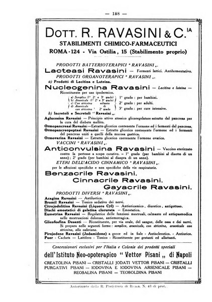 La rassegna d'ostetricia e ginecologia