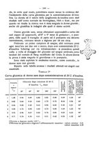 giornale/CUB0708942/1929/unico/00000227