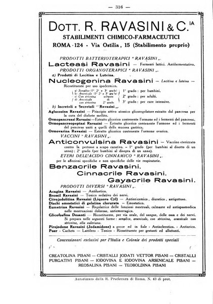 La rassegna d'ostetricia e ginecologia