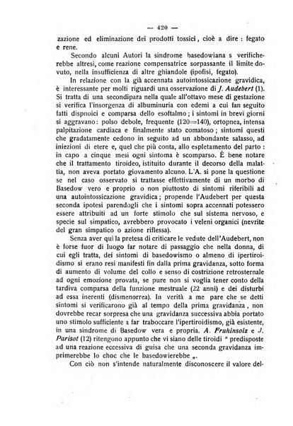 La rassegna d'ostetricia e ginecologia