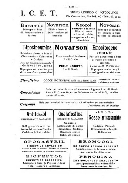 La rassegna d'ostetricia e ginecologia