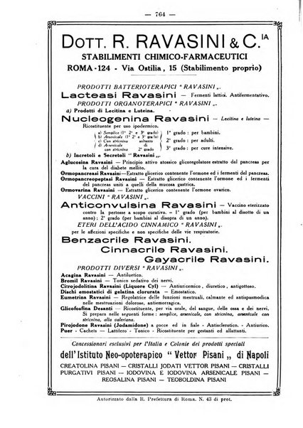 La rassegna d'ostetricia e ginecologia