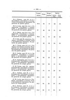 giornale/CUB0708942/1929/unico/00000858