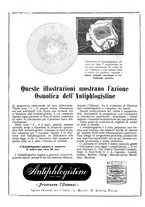 giornale/CUB0708942/1929/unico/00000898