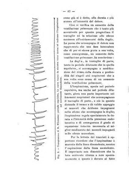 La rassegna d'ostetricia e ginecologia