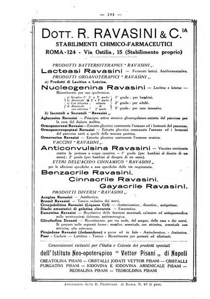 La rassegna d'ostetricia e ginecologia