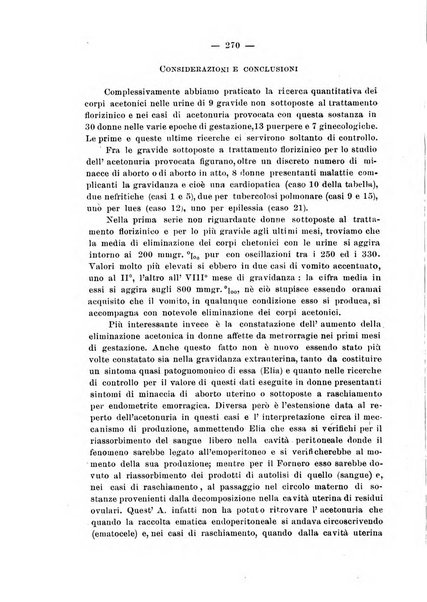 La rassegna d'ostetricia e ginecologia