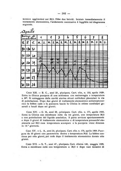 La rassegna d'ostetricia e ginecologia