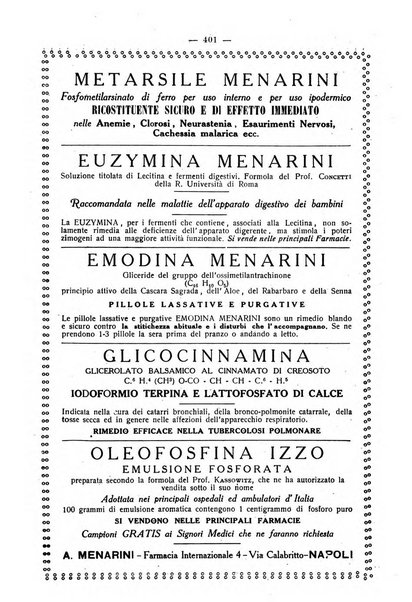 La rassegna d'ostetricia e ginecologia