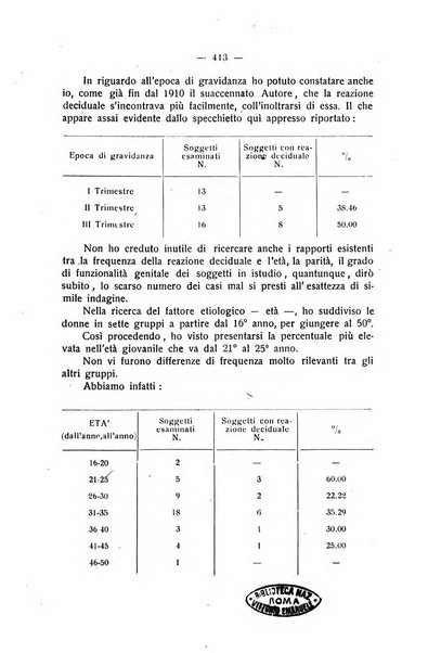 La rassegna d'ostetricia e ginecologia