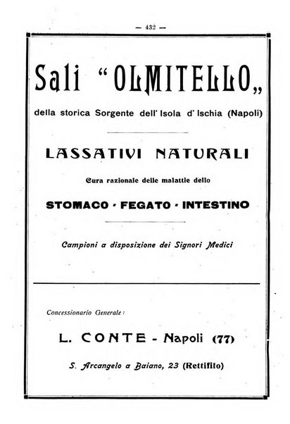 La rassegna d'ostetricia e ginecologia