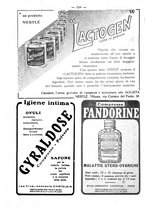 giornale/CUB0708942/1930/unico/00000520