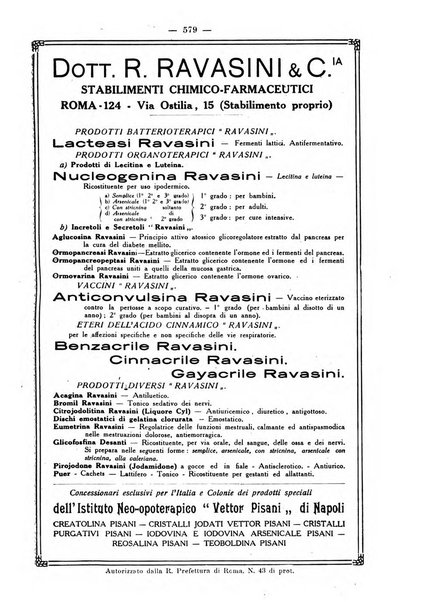 La rassegna d'ostetricia e ginecologia