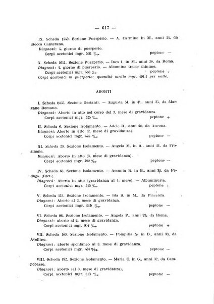 La rassegna d'ostetricia e ginecologia