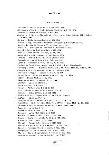 La rassegna d'ostetricia e ginecologia