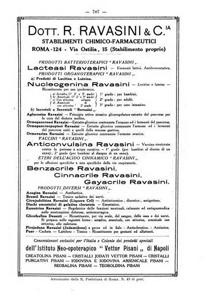 La rassegna d'ostetricia e ginecologia