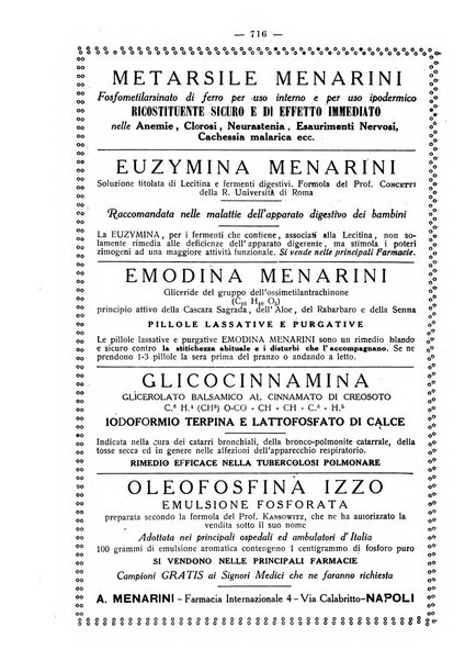 La rassegna d'ostetricia e ginecologia