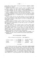 giornale/CUB0708942/1931/unico/00000161